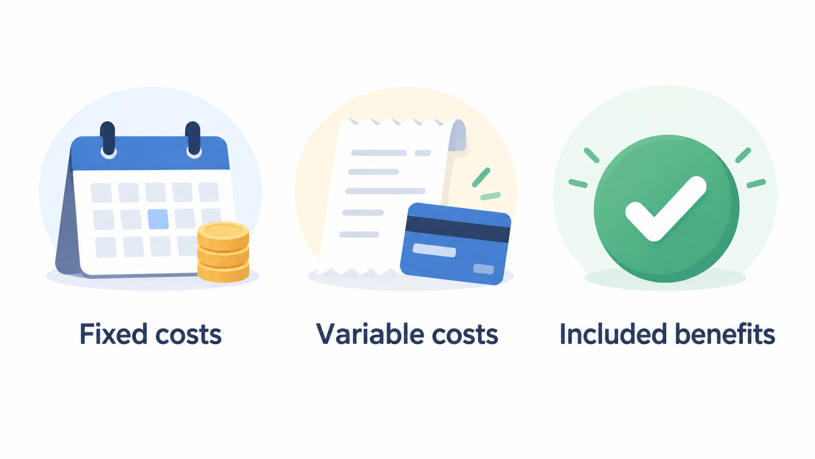 Show one numbered checklist of five cost and capability points the section says to list before comparing providers: subscription cost, payment-processing charges, platform