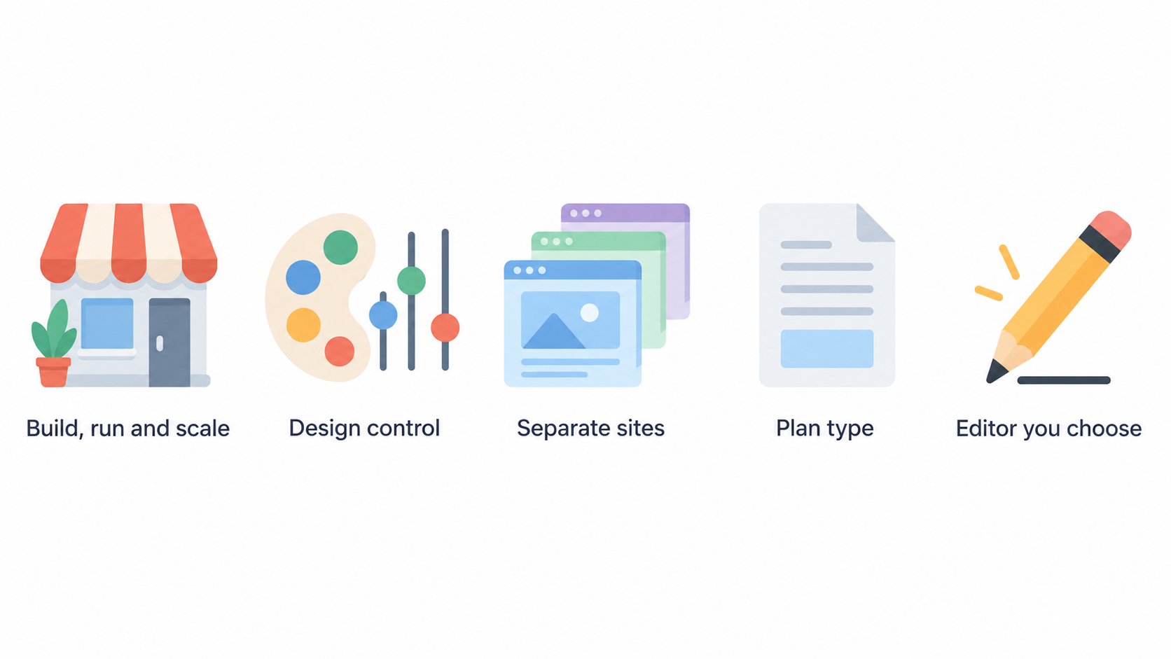 Use official Wix Ecommerce product imagery to illustrate the at-a-glance description of a platform for building, running and scaling an online store in one place.