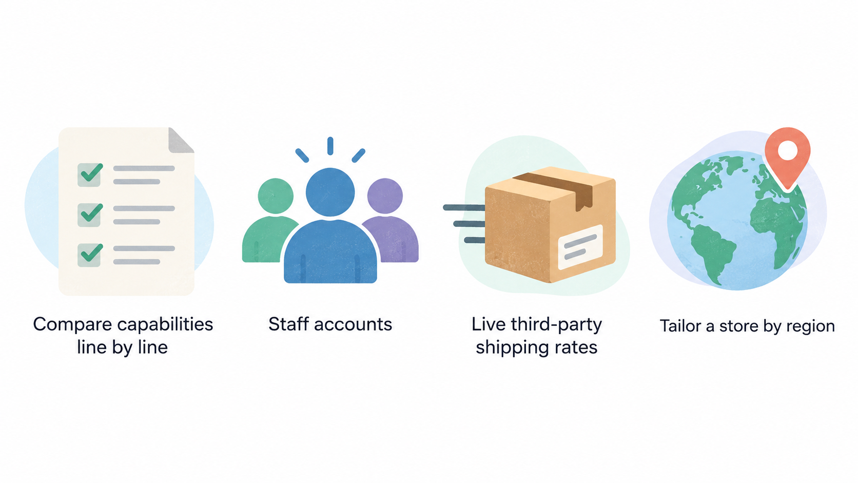 Make the section’s point visible: check what a plan already covers before deciding another paid tool is needed.